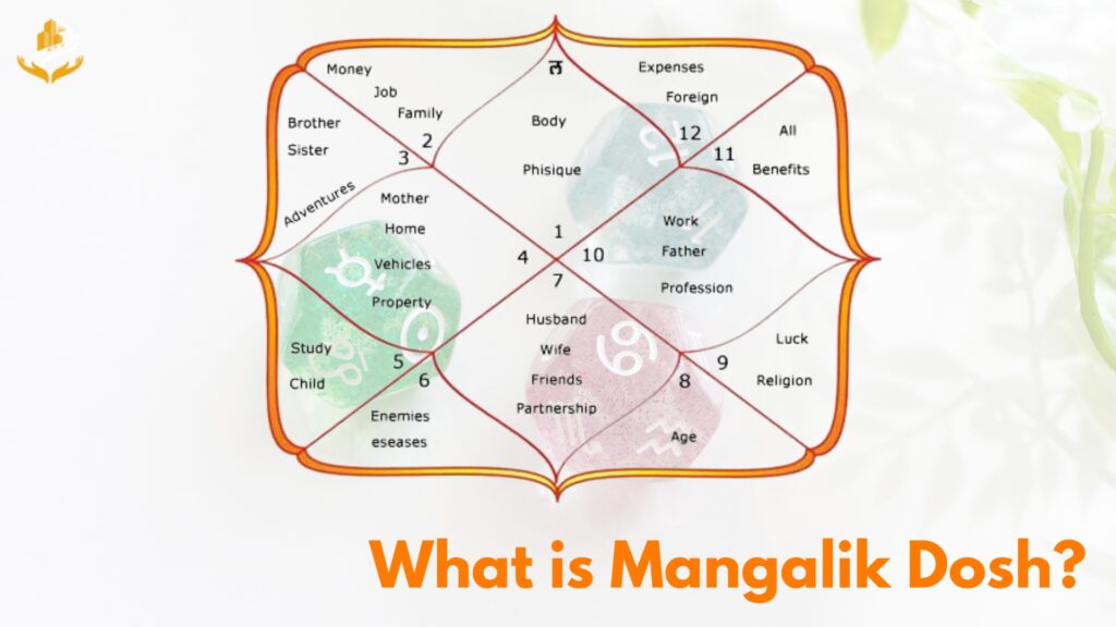 What is Mangalik Dosh