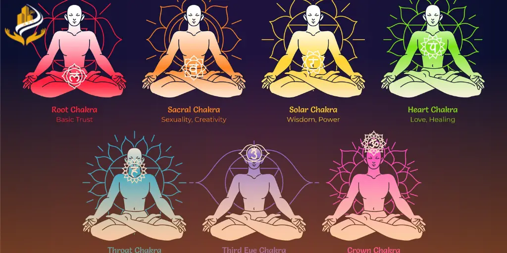 Practicing Reiki and Chakra Balancing at Home