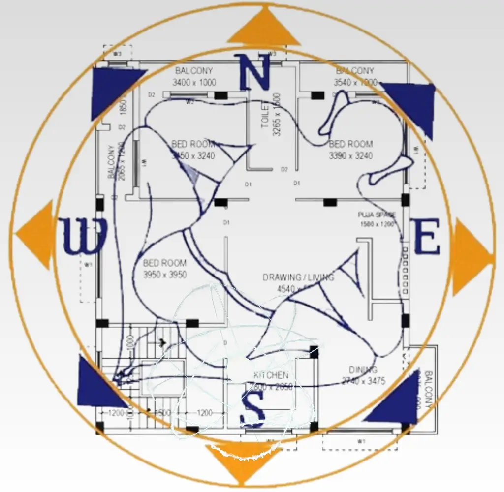 Vastu