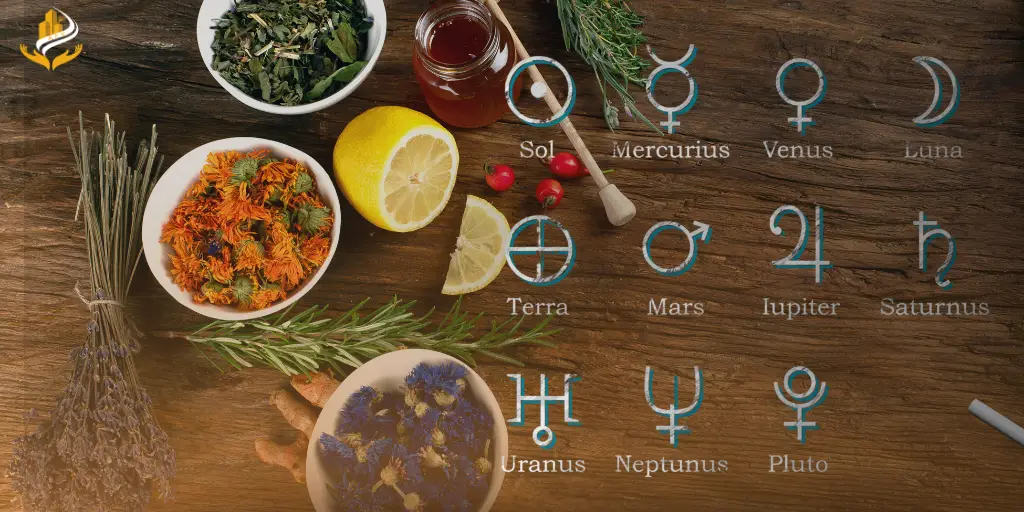 Planets, Directions, and Vastu Remedies