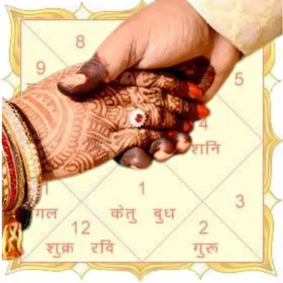 Beyond Kundli Matching​