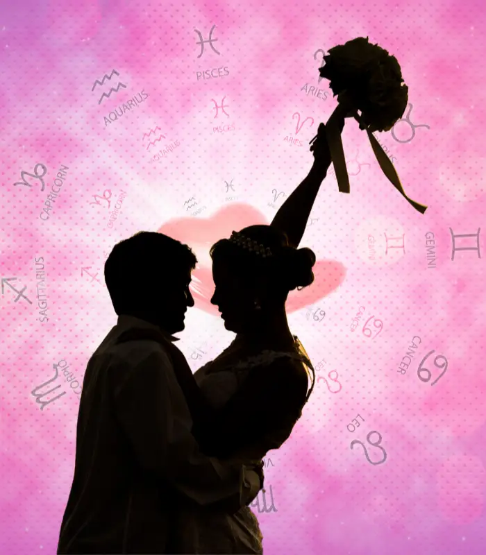 Love Marriage Astrology
